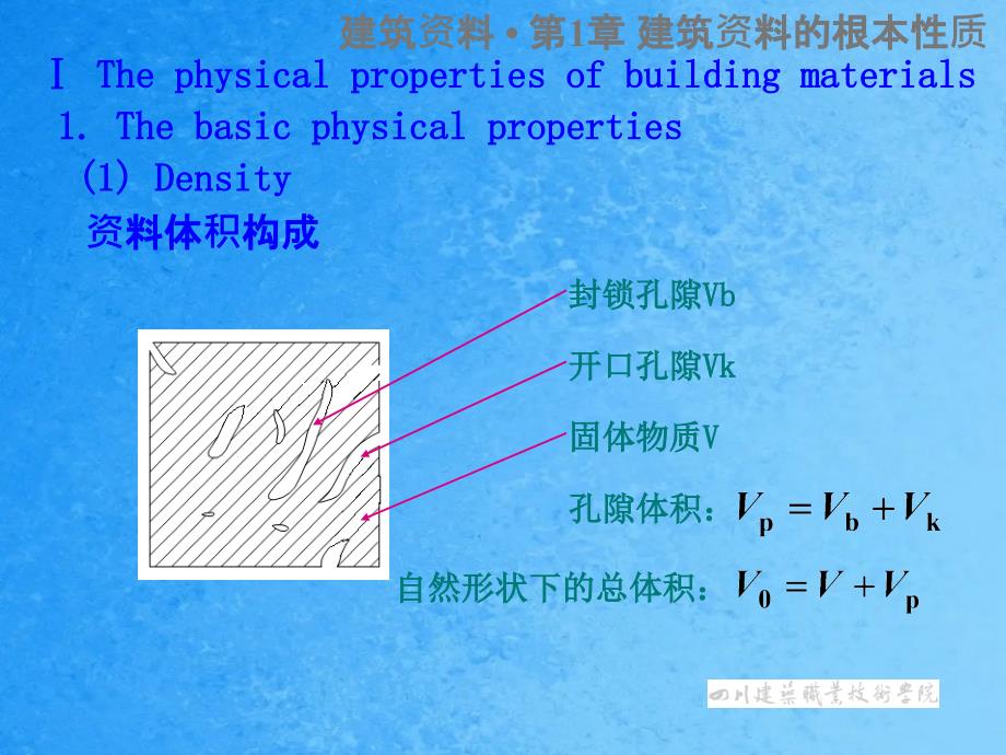 第1章建筑材料的基本性质ppt课件_第2页