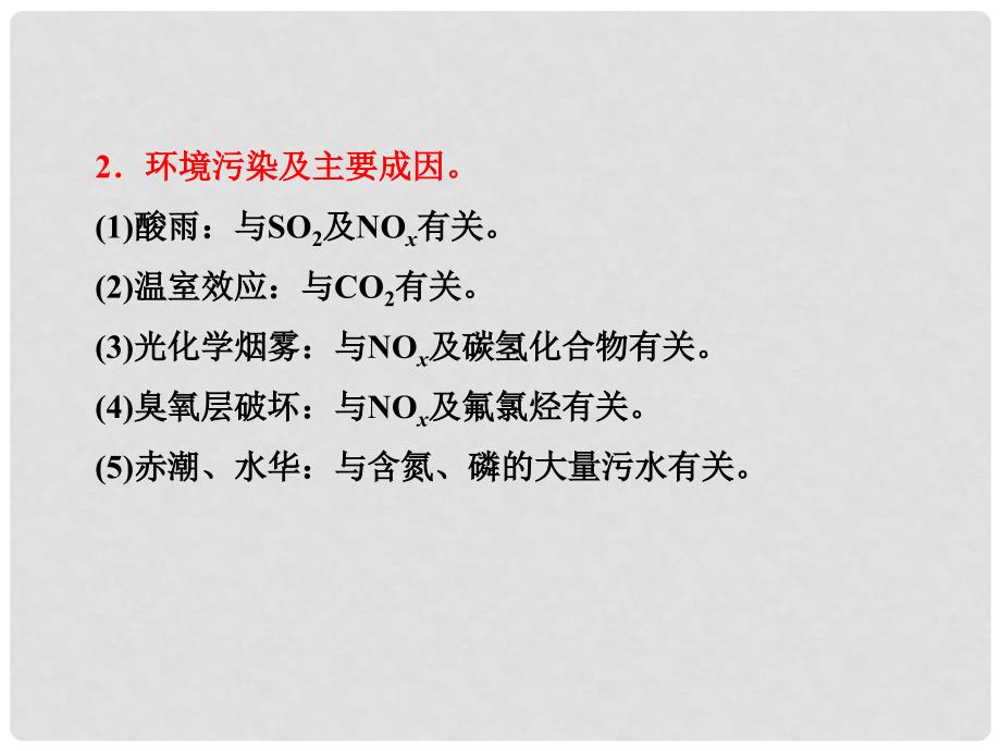 高考化学一轮复习 第11章 专题讲座（11） 环境污染与防治课件 新人教版_第4页