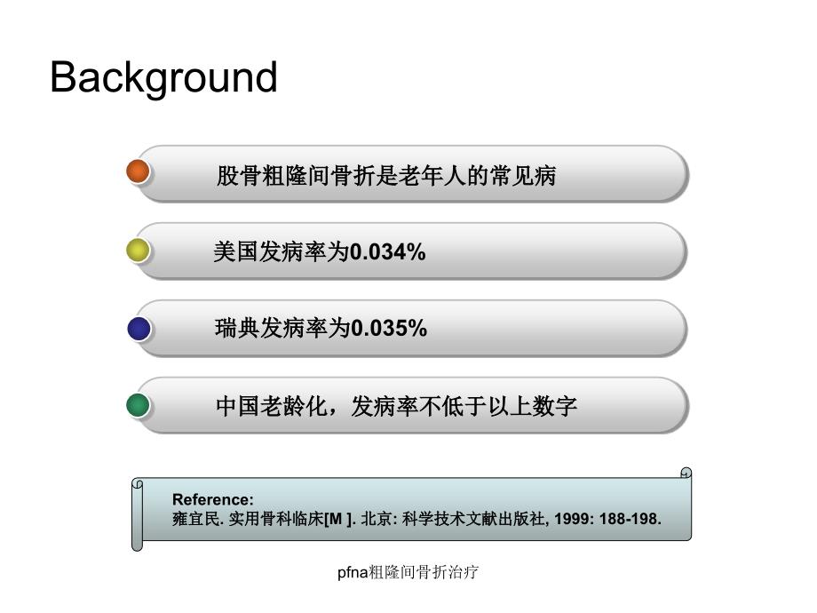 pfna粗隆间骨折治疗课件_第2页