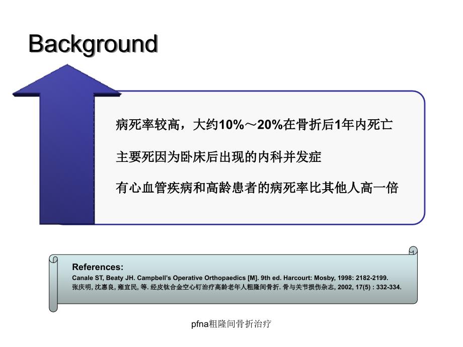 pfna粗隆间骨折治疗课件_第3页