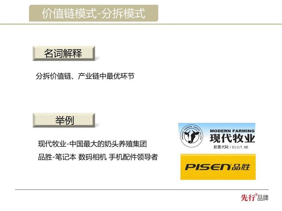 36种盈利模式最新案例篇_第5页