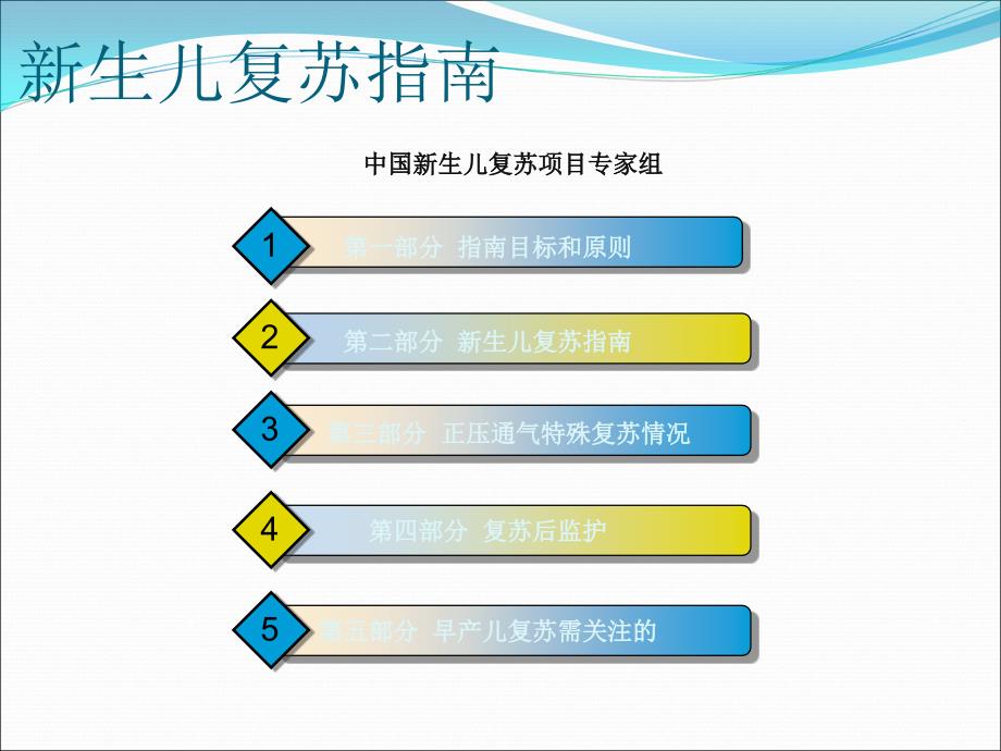 新生儿复苏ppt课件_第2页