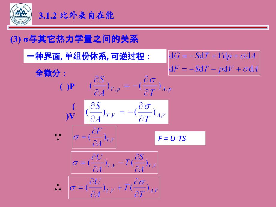 固体表面性质ppt课件_第1页