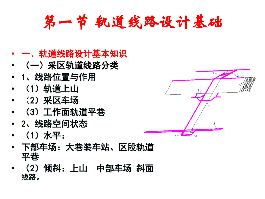 煤矿开采学-第十七章采区车场轨道线路设计_第3页