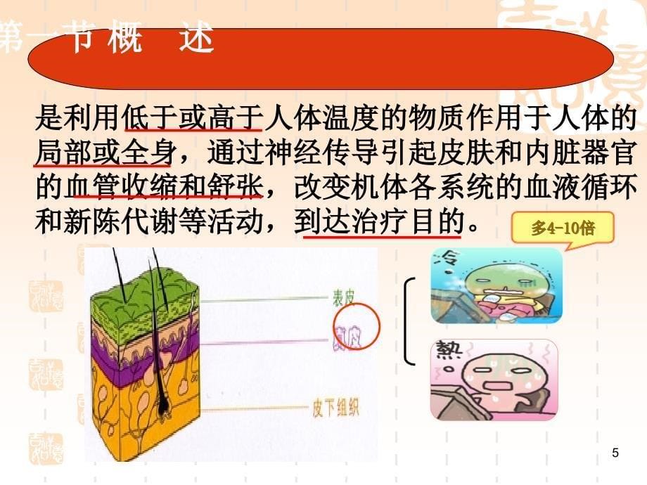 基础护理学课件冷热疗法_第5页