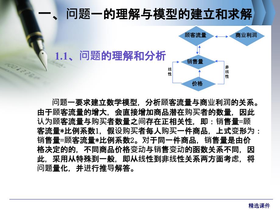 数学建模论文答辩_第3页