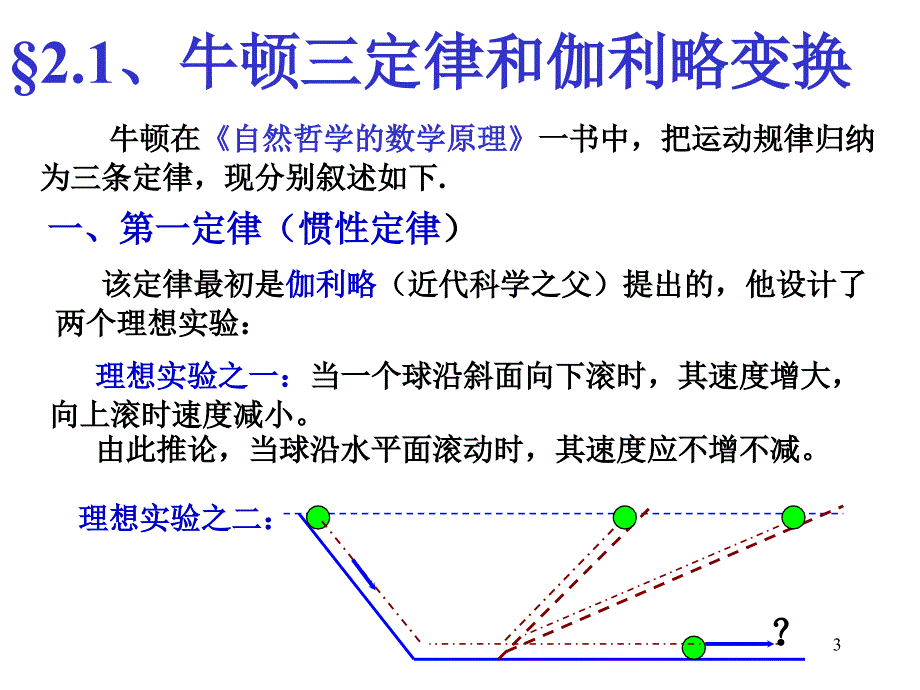 质点动力学(教学版).ppt_第3页