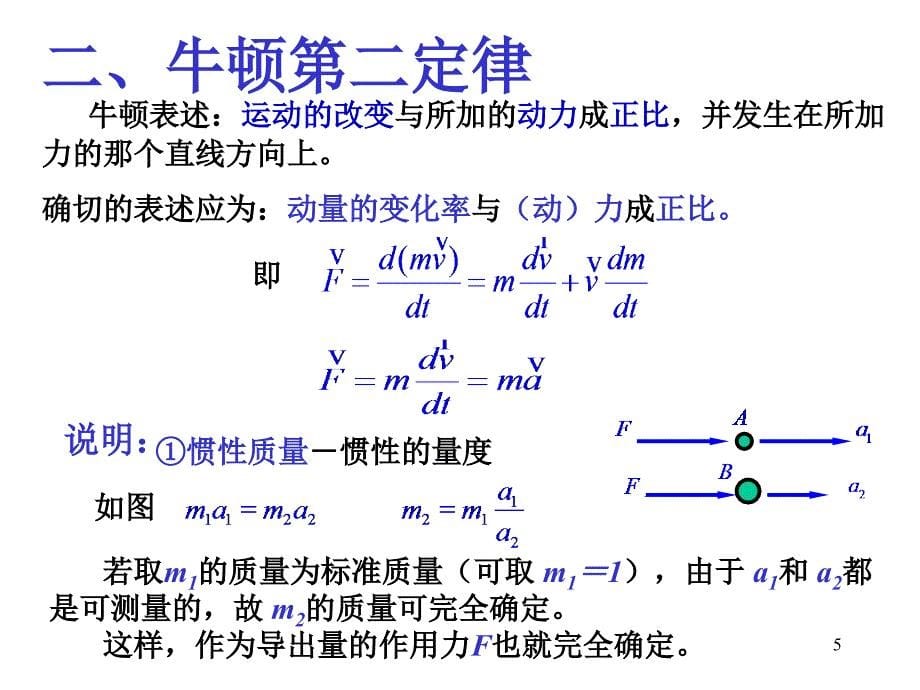 质点动力学(教学版).ppt_第5页