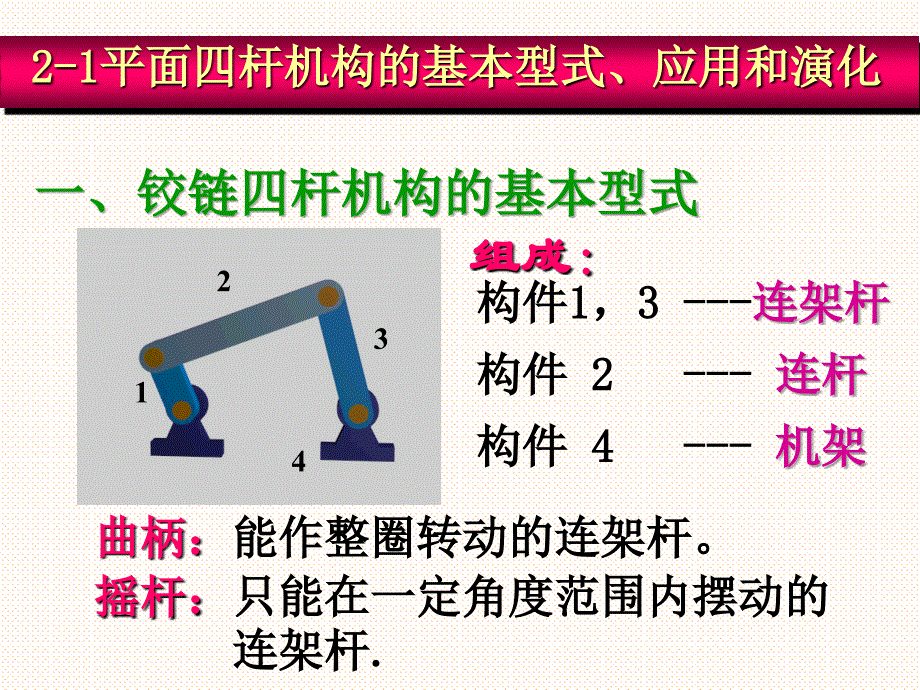 平面连杆机构及设计6学时_第4页