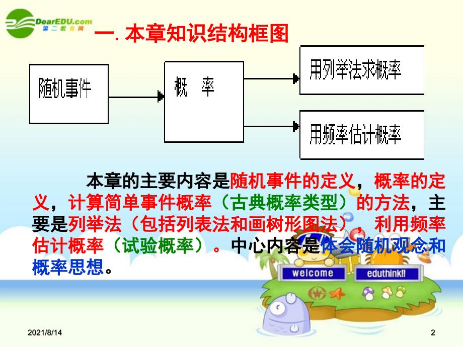 概率初步复习课件_第2页