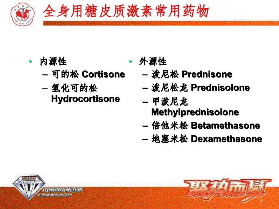 常用糖皮质激素类药物(课堂PPT)_第3页