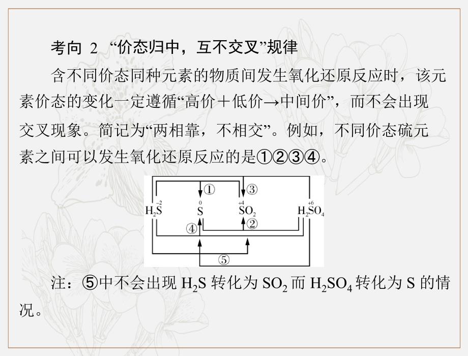 高考化学一轮复习课件：模块1 第二单元 小专题四 氧化还原反应规律及综合应用_第4页