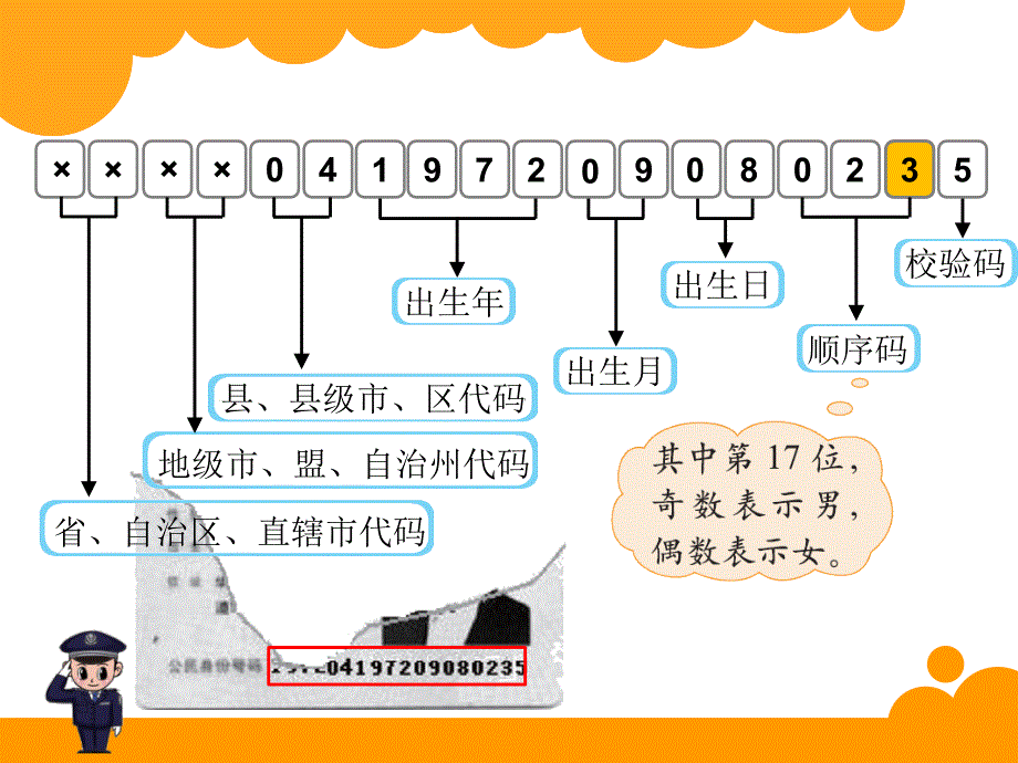 新北师大版四年级上册数学课件：编码_第4页