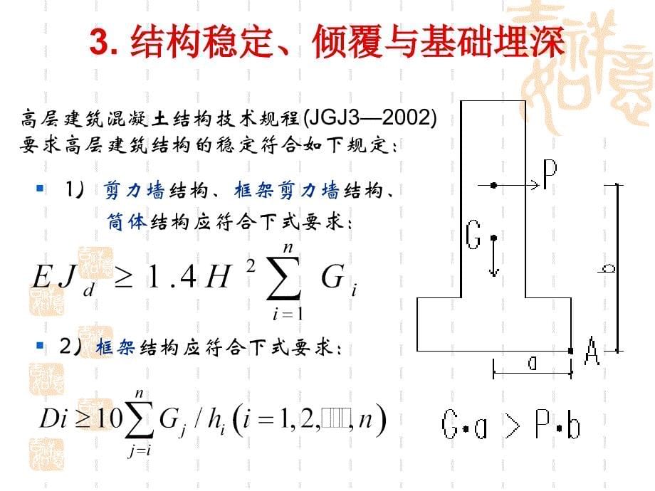 高层建设结构概念幻灯片课件_第5页