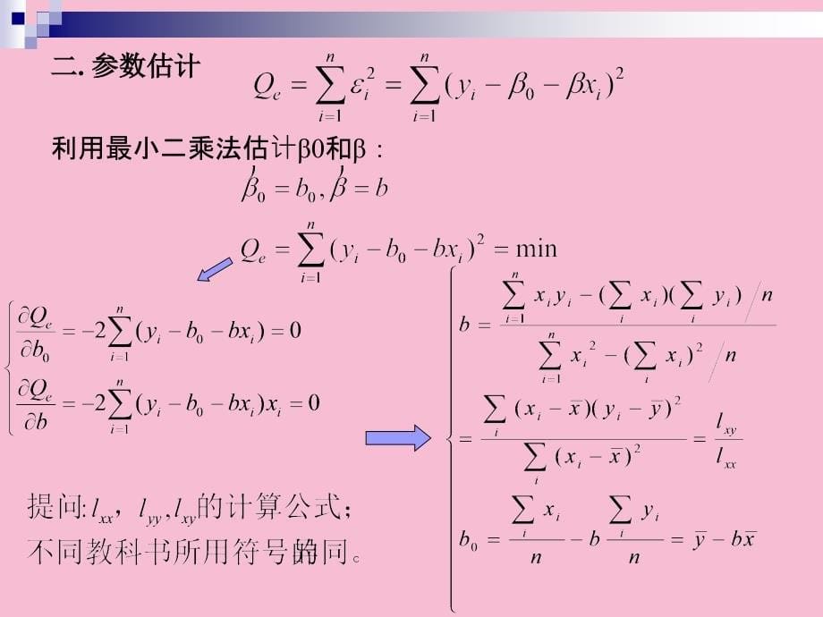 第四章回归与相关分析ppt课件_第5页