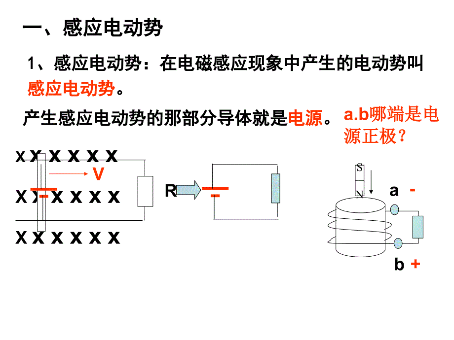 44法拉第电磁感应定律1_第3页