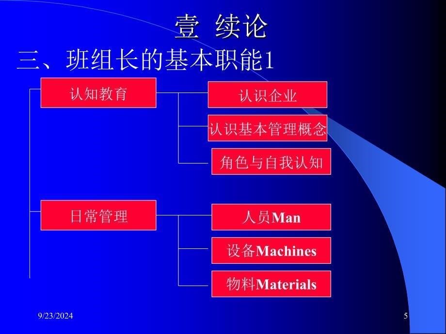 优秀班组长_第5页