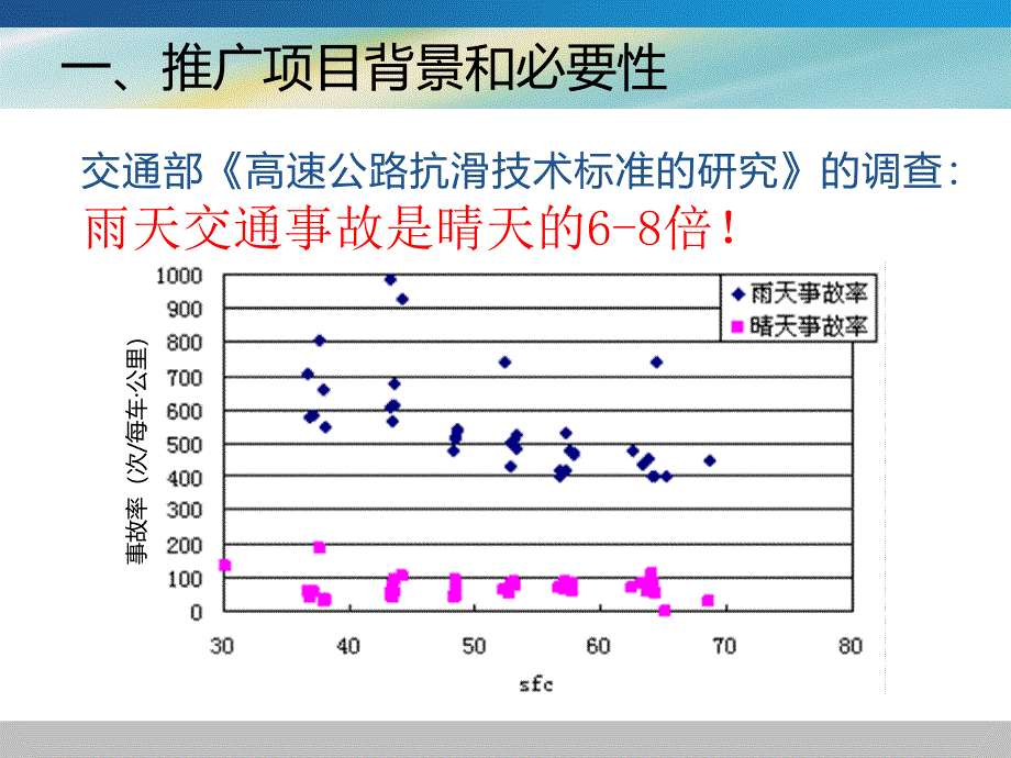 高温重载高速公路排水沥青路面修筑技术_第4页