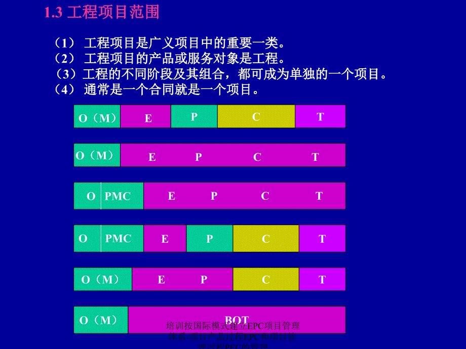 培训按国际模式建立EPC项目管理体系项目产品过程EPC和项目管理过程PEC的管理课件_第5页