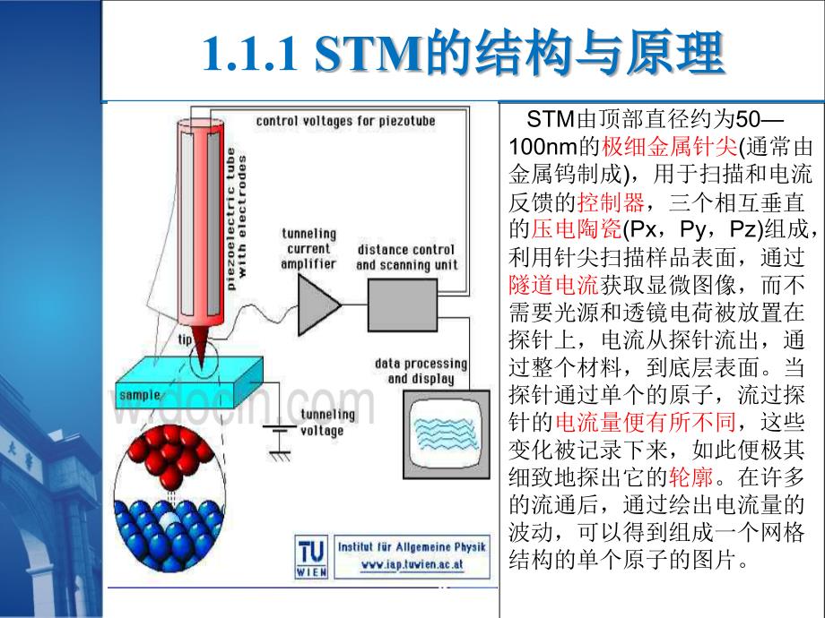 材料表面界面分析ppt课件_第4页