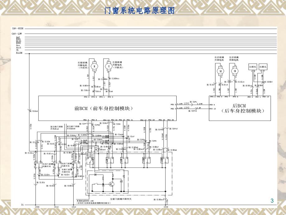 奇瑞轿车电路分析PPT精选文档_第3页