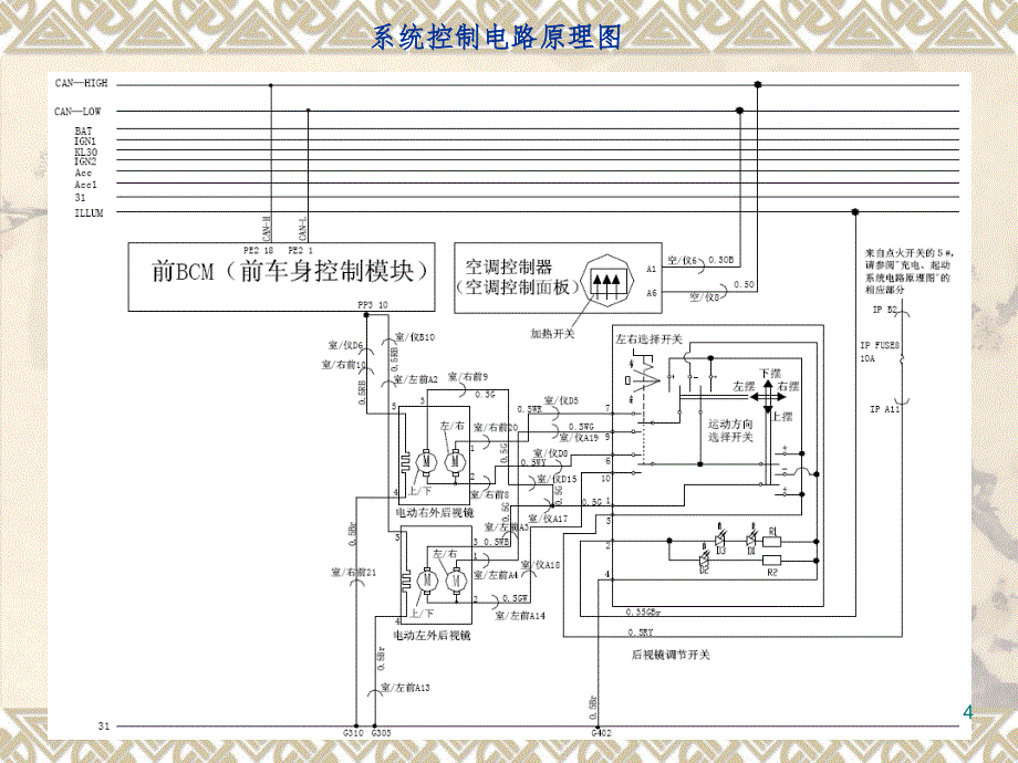 奇瑞轿车电路分析PPT精选文档_第4页