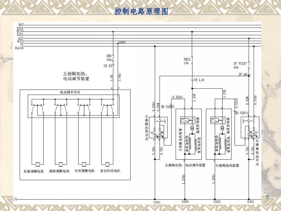 奇瑞轿车电路分析PPT精选文档_第5页