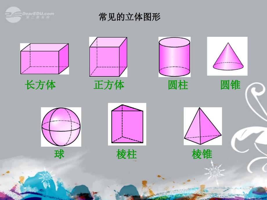 七年级数学上册《412 点、线、面、体》课件 （新版）新人教版_第3页