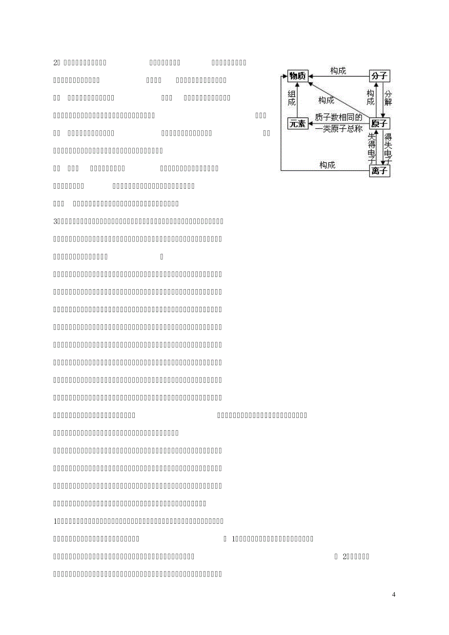 初中化学中考化学专题复习精品学案《物质构成的奥秘》(整理含答案)18094_第4页