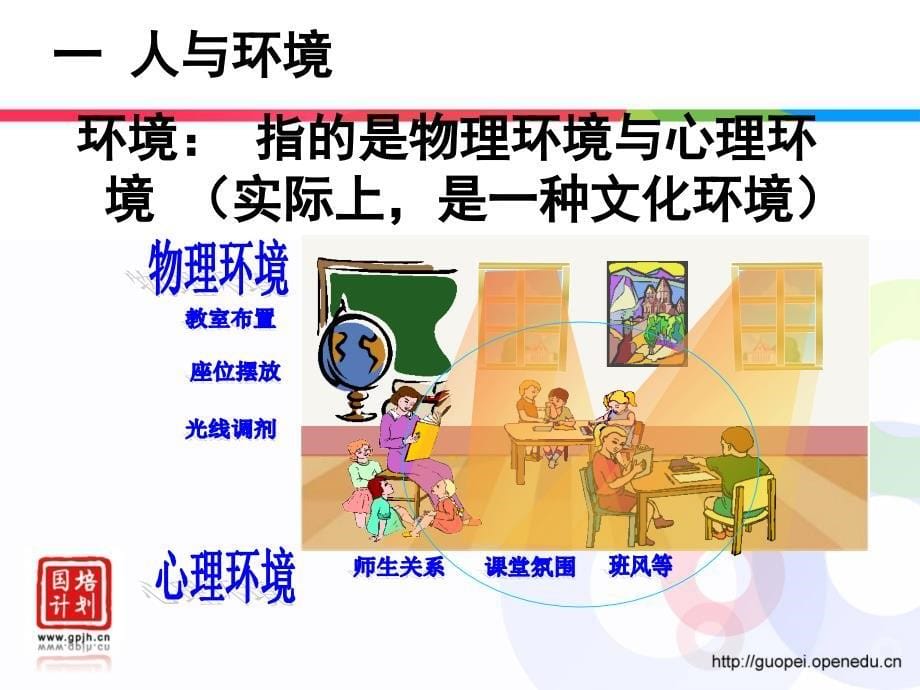 小学英语课堂教学的实施与管理_第5页