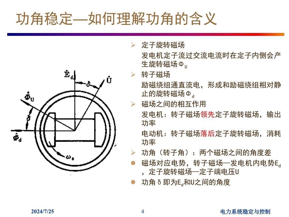 电力系统稳定与控制_第5页