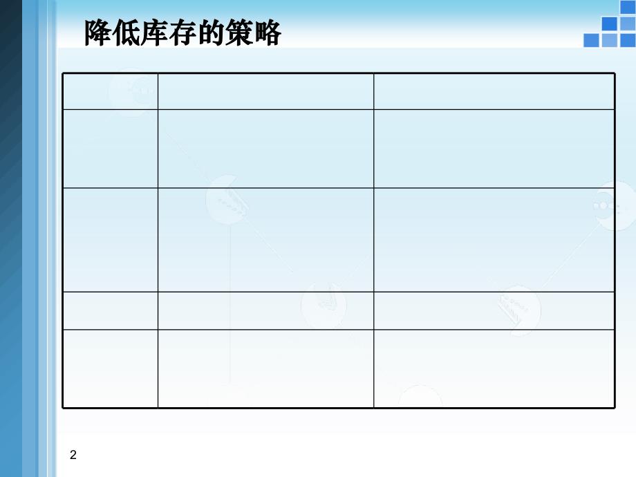 存货批量经济订货模型专题培训课件_第2页