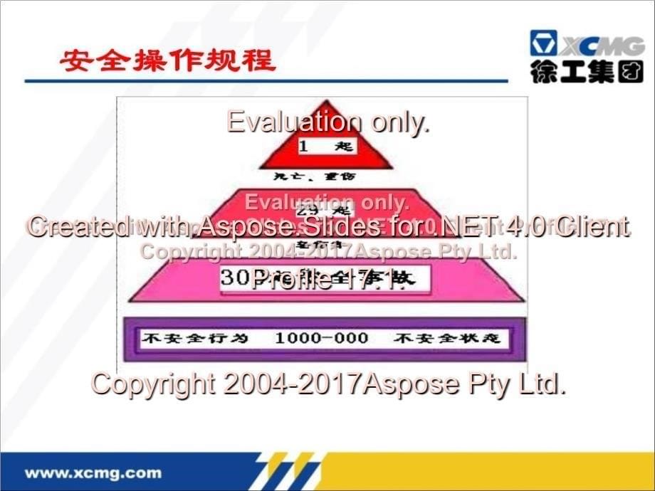 《行车安全操作规程》PPT课件_第5页