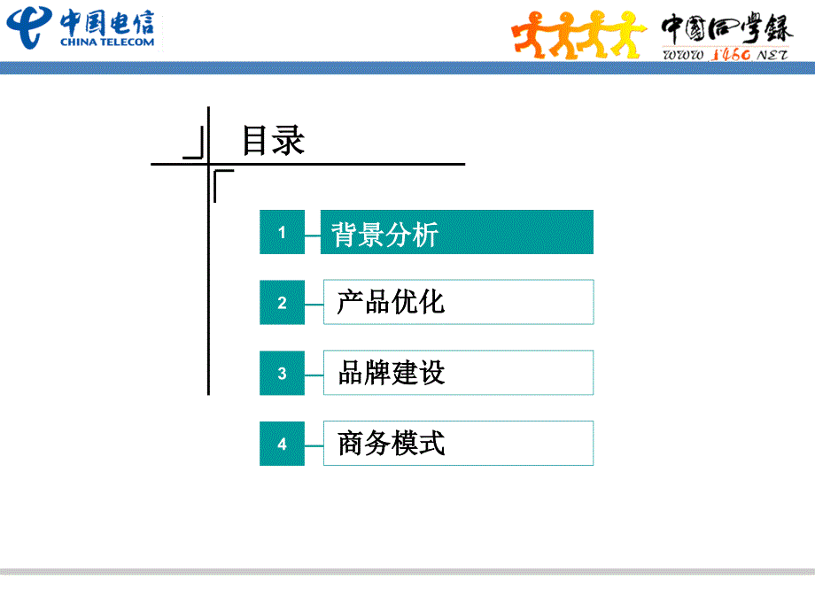 中国同学录产品优化方案V.ppt_第2页