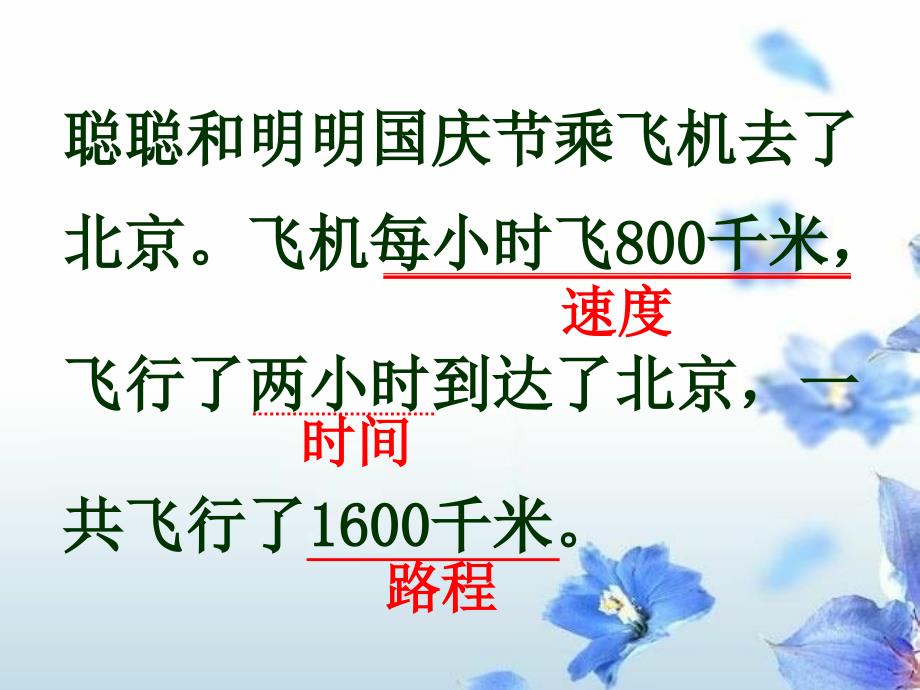 四年级上册数学课件速度时间和路程的课件_第4页