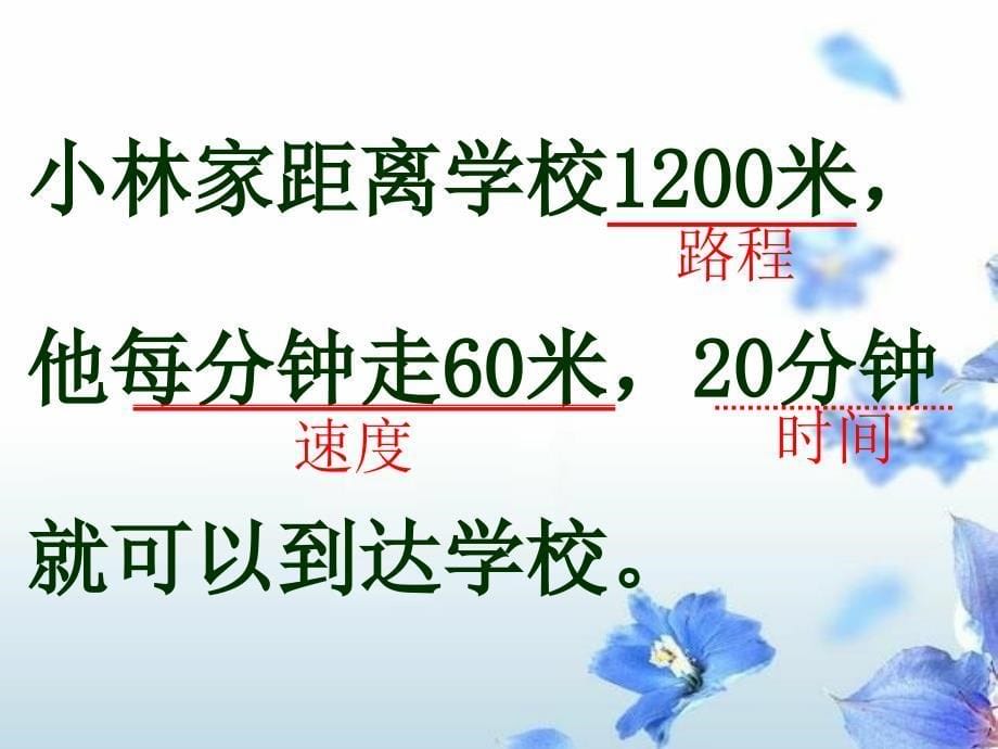 四年级上册数学课件速度时间和路程的课件_第5页