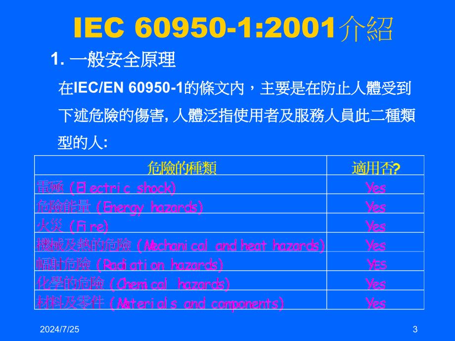 IEC-60950中文版.ppt_第3页