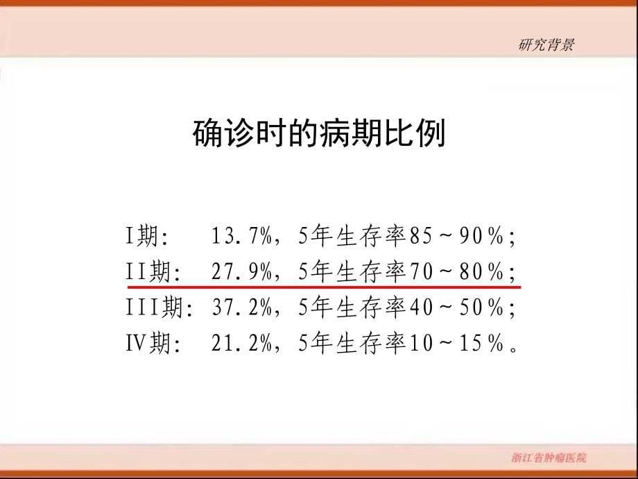 Ⅱ期大肠癌患者预后预测模型的研究_第5页