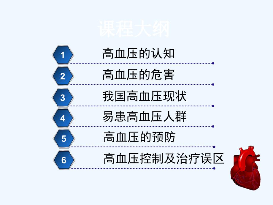 高血压防治讲座课件_第2页