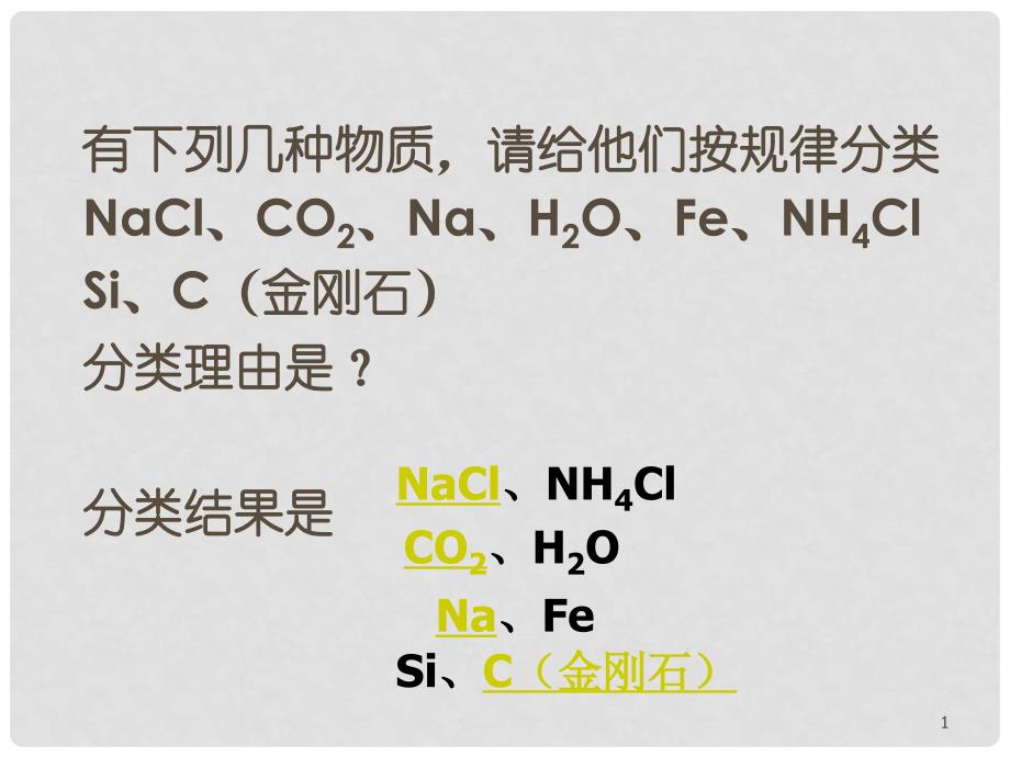 高中化学金属键金属晶体金属晶体1课件苏教版选修三_第1页