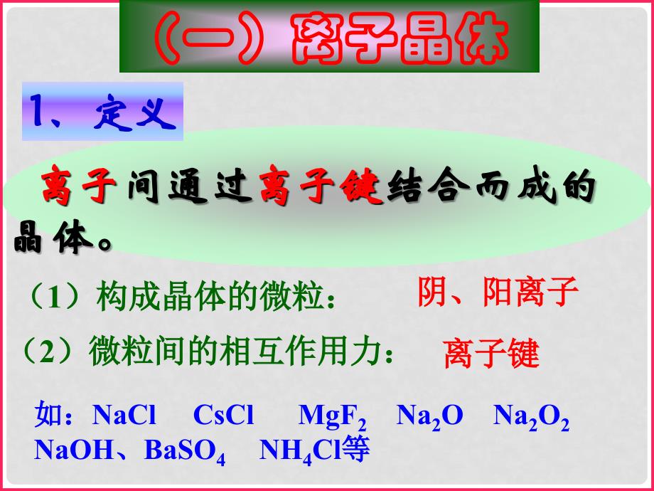 高中化学金属键金属晶体金属晶体1课件苏教版选修三_第4页