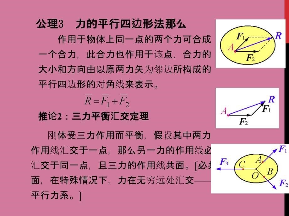 结构计算简图物体受力分析静力约束力与反约束力建筑力学工程力学ppt课件_第5页