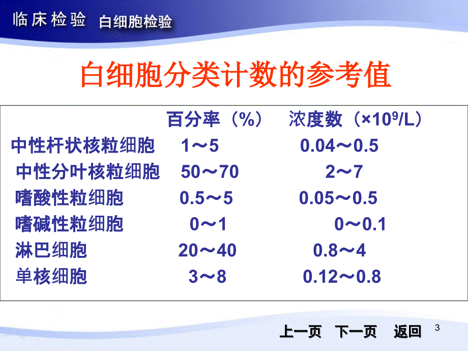 白细胞分类计数和分类的临床意义ppt演示课件_第3页