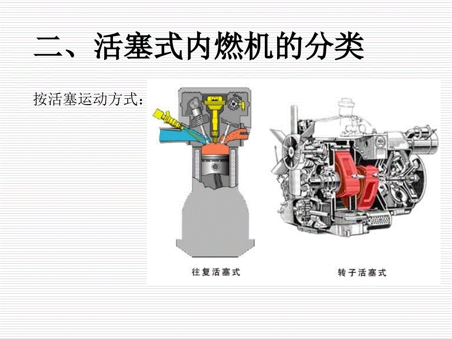 汽车发动机的基本结构及基本术语_第4页