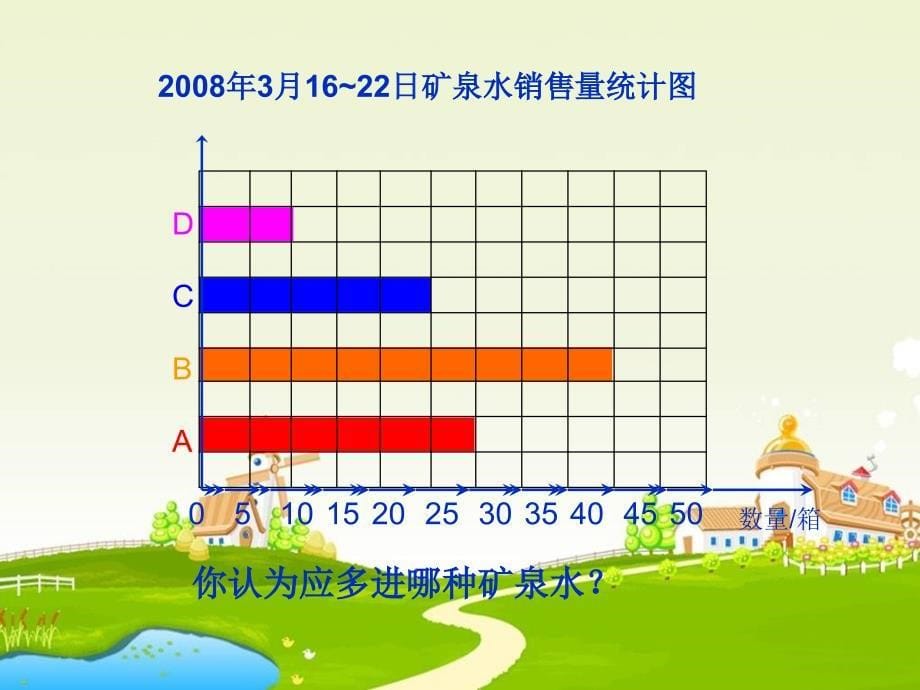 人教新课标三级数学下册_第5页