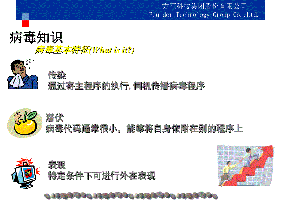 计算机病毒基础知识.ppt_第3页