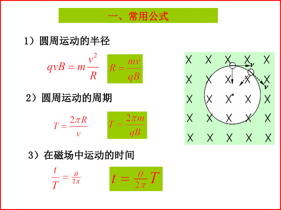 洛伦兹力的应用—习题课_第2页