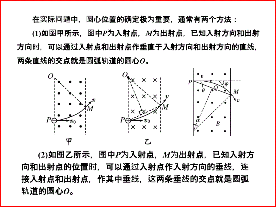 洛伦兹力的应用—习题课_第4页