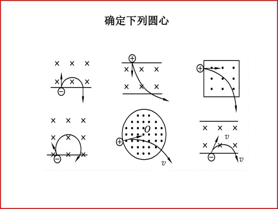 洛伦兹力的应用—习题课_第5页