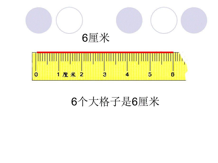 认识厘米和米的复习课件_第2页